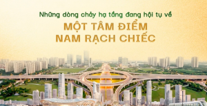 INFOGRAPHIC – TỔNG QUAN VỀ DỰ ÁN SENTURIA AN PHÚ
